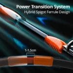 KastKing Zephyr BFS Rod