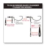 Varivas Nogales TG QCS Sinker