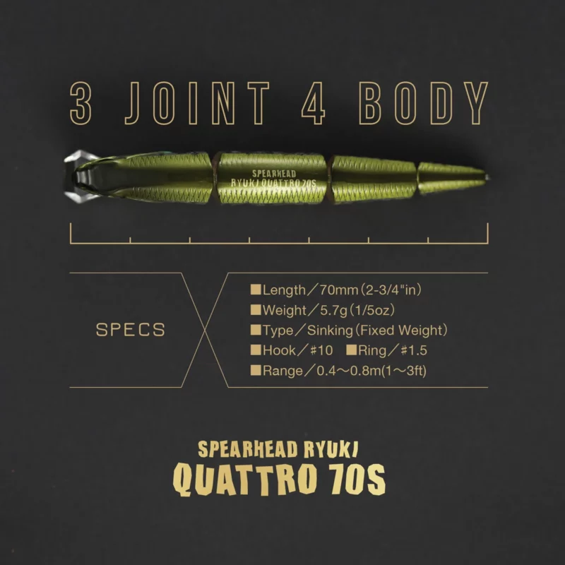 Duo Spearhead Ryuki Quattro 70S