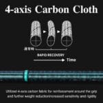 Tsurinoya Clever Trout Game