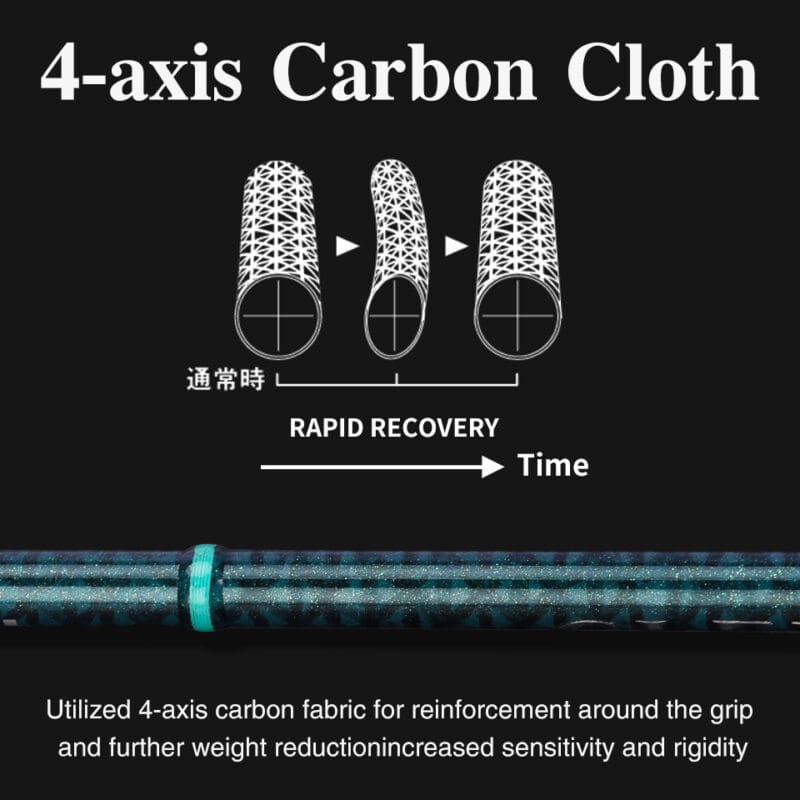 Tsurinoya Clever Trout Game