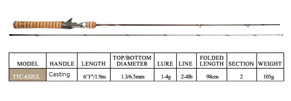 Kuying Teton TTC-632UL