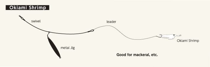 Nikko Okiami Shrimp How-To