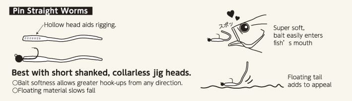 Nikko Pin Straight Worm How-To