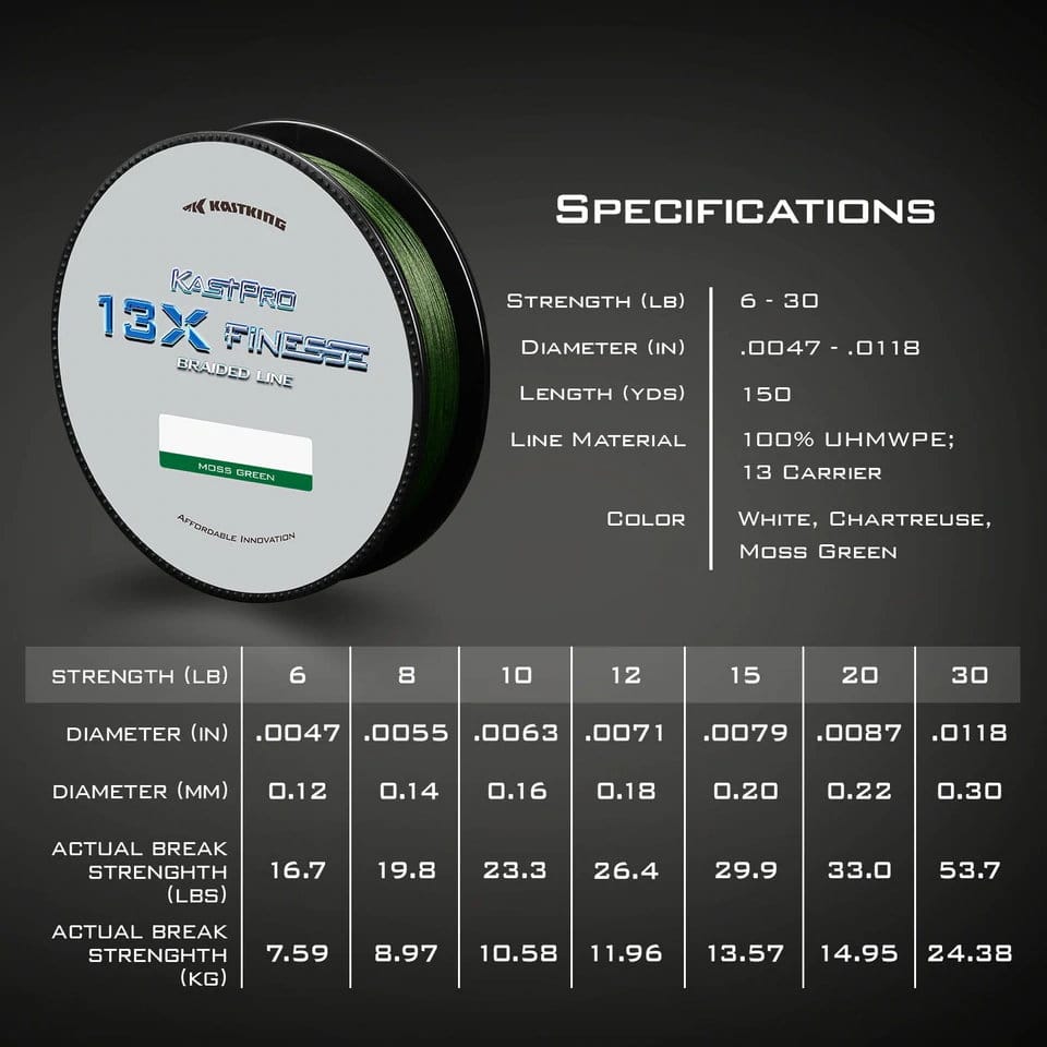 Kastking Kastpro X13 Finesse Braided Line