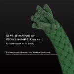 Kastking Kastpro X13 Finesse Braided Line