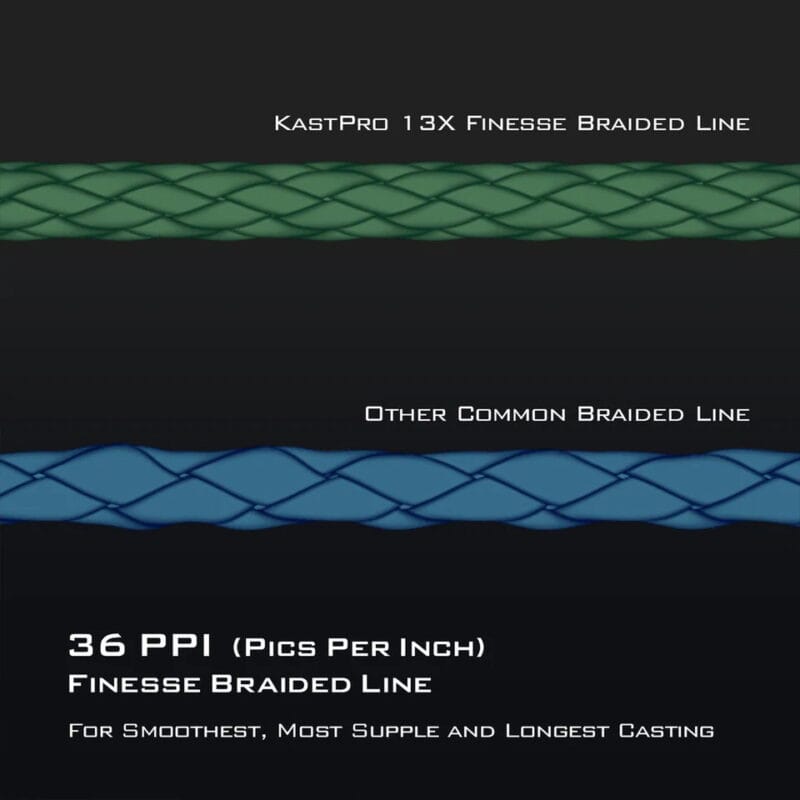 Kastking Kastpro X13 Finesse Braided Line
