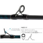 Tsurinoya Proflex III