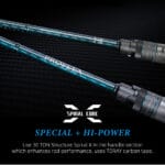 Tsurinoya Proflex III