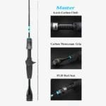 Tsurinoya Master III