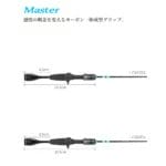 Tsurinoya Master III Handle Length