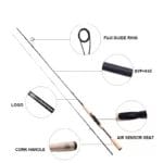 Daiwa Tatula CS Q Features