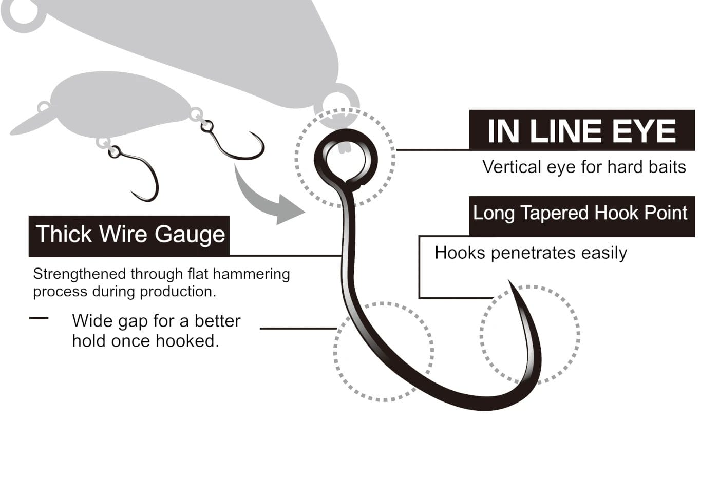 Decoy AH-10 Area Hook Type X Jove