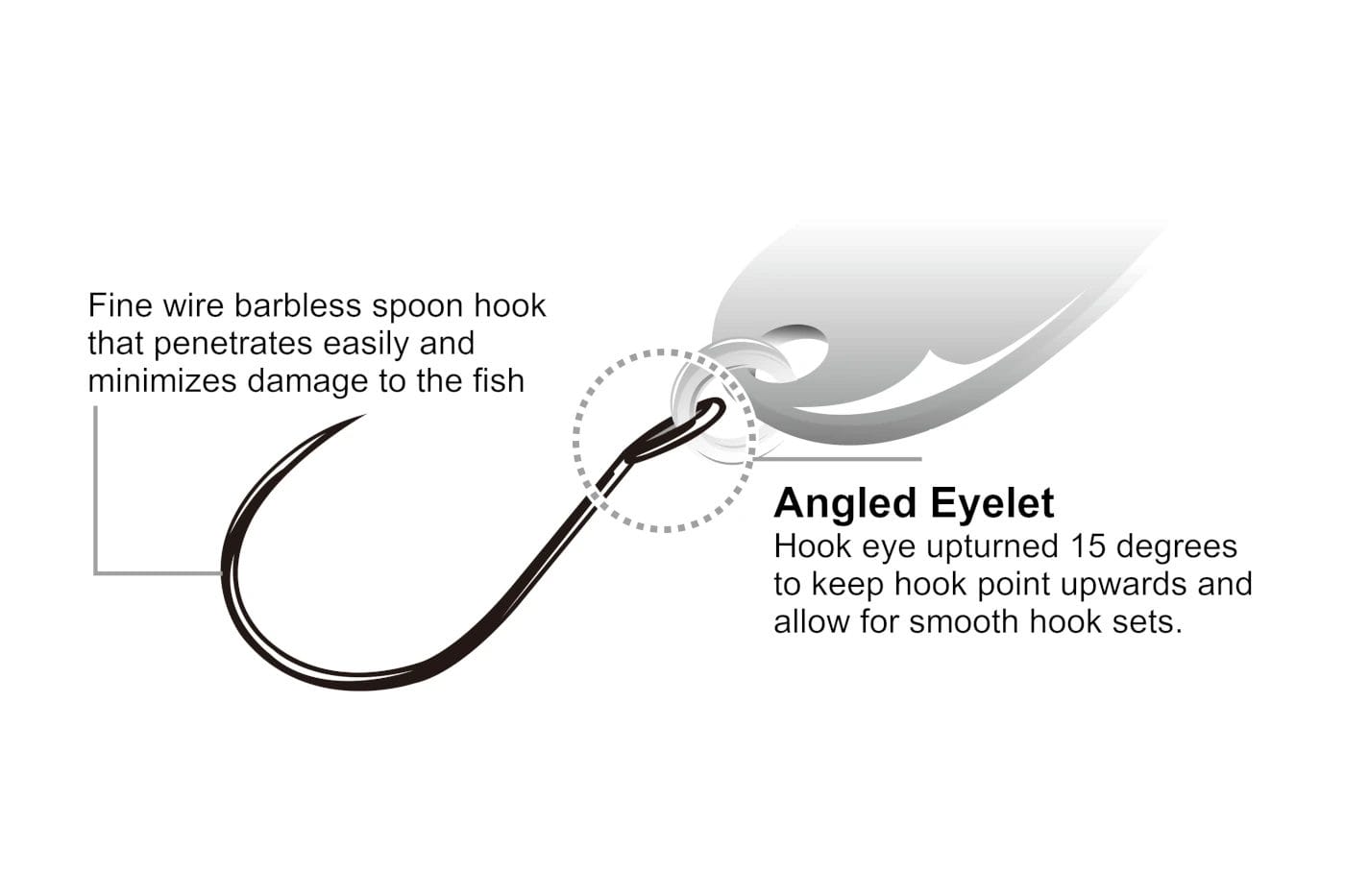 Decoy AH-2 Area Hook Type II - Fine Wire Barbless Spoon Hooks