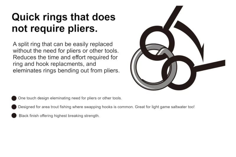 Decoy R-7 Quick Ring