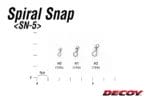 Decoy SN-5 Spiral Snap