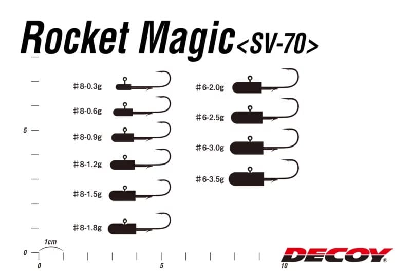 Decoy SV-70 Rocket Magic