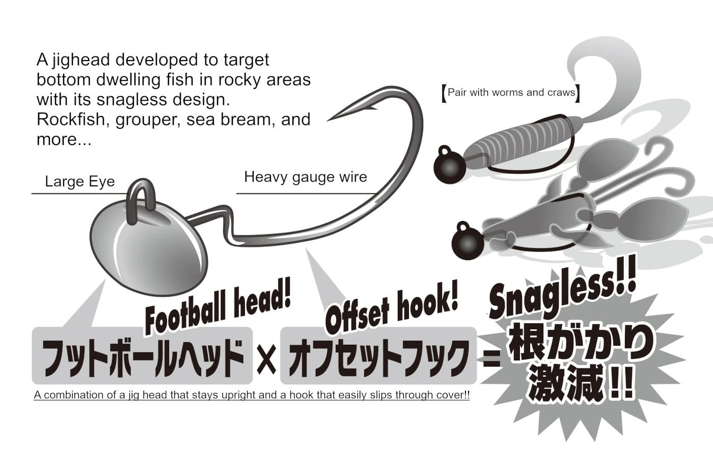 Decoy SV-57 Rock Bomb