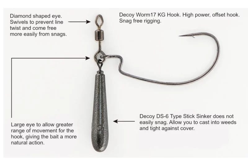 Decoy Worm217 Zero Dan