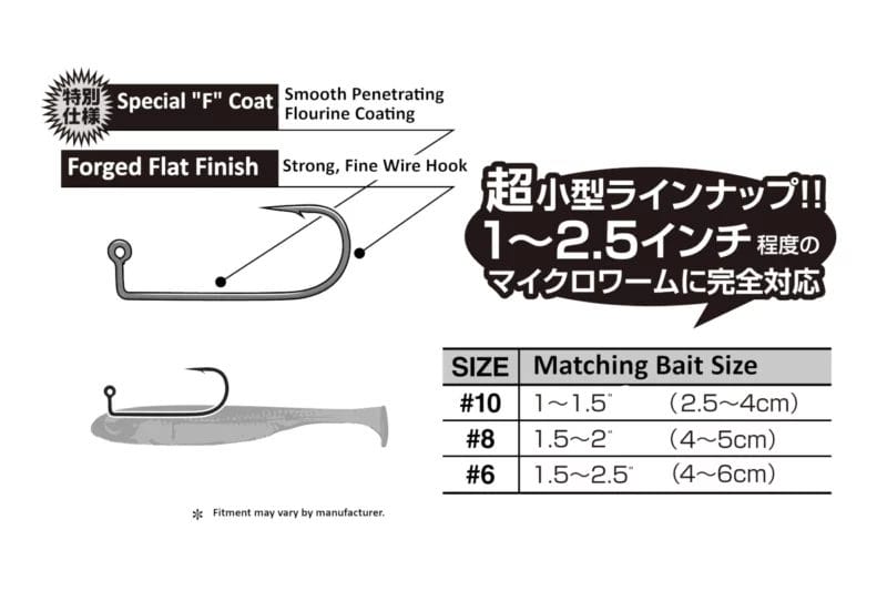 Decoy JIG12F Micro SP