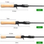 Tsurinoya Dragon II Casting
