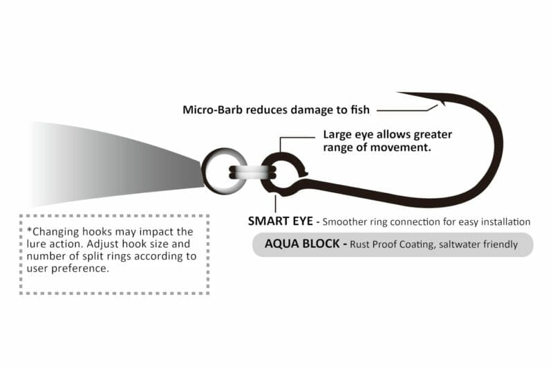 Decoy Single27 Pluggin' Single