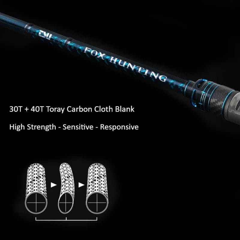 Tsurinoya Fox Hunting