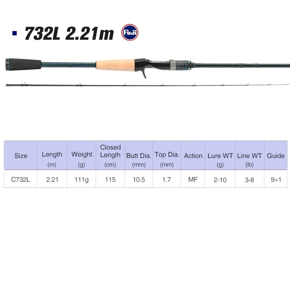Tsurinoya Fox Hunting C732L