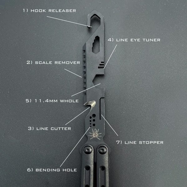 2023's Top 5 Fishing Tools: Pliers, Grippers, Scales for Anglers, by  Magdalena